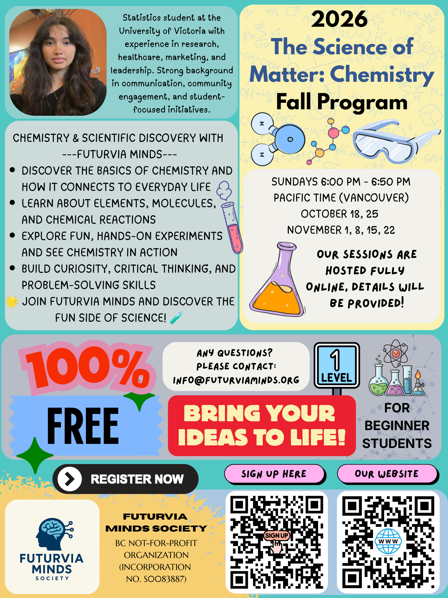 The Science of Matter: Chemistry – Level 1 workshop poster